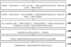 含增容二氧化硅、丁腈橡胶、丁苯橡胶、弹性体化合物和/或再生材料的组合物