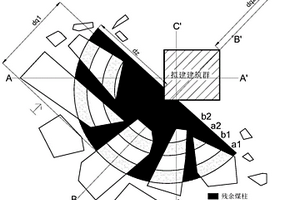 非规则采空区的注浆充填方法