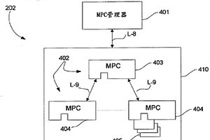 具有图像编纂系统的集成式自动化系统