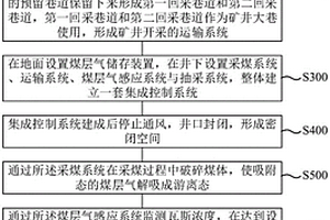 智能化N00矿井煤气同采方法