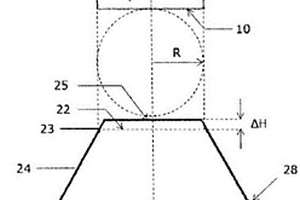 冲击结构、包括冲击结构的挖掘工具及其制作方法