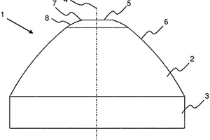 挖掘工具的冲击尖端