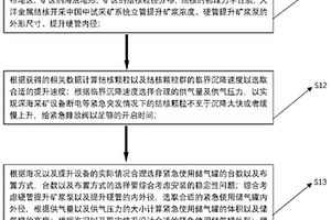 在深海采矿设备断电时防结核堆积的设备及设计方法