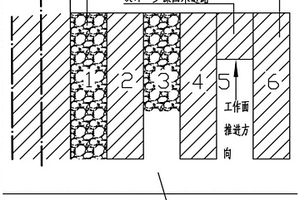 水平或缓倾斜极薄破碎矿体进路矿岩分采采矿工艺