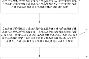 胶结充填采矿方法