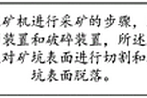 采矿方法