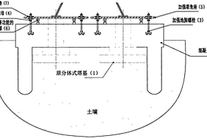 用于采矿沉陷区的电力铁塔塔脚座保持坐标原位的调节固定方法