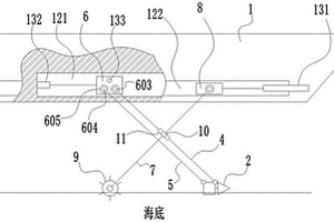 采矿船
