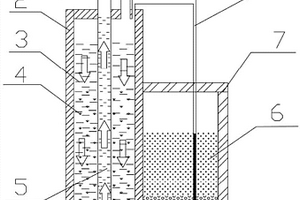 井下采矿设备水循环系统的净化装置