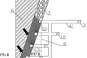 中深部及深部采矿用水平运输巷道
