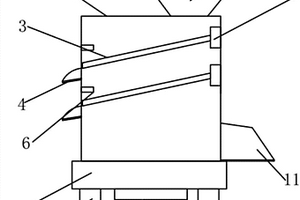 采矿用矿石筛查装置