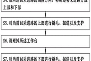 用于缓倾斜中厚矿体低贫损高效回采的采矿方法