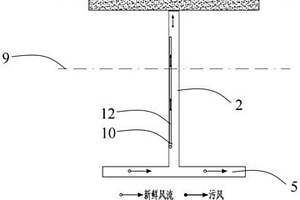 采场上向水平分层进路充填采矿方法及其通风结构