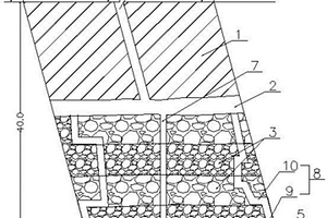 用于小规模矿体的新型填充法采矿结构