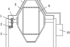 采矿工程用高效筛分装置