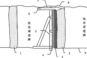 用于尾砂充填采矿的现浇泡沫隔离墙施工方法