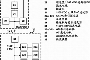 用于缆系采矿车的DC拖曳电缆系统