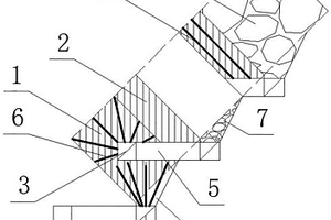 倾斜-急倾斜中厚矿体开采方法