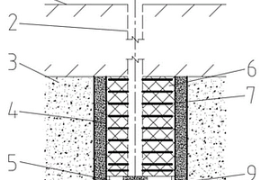 地下矿山高大点柱的围柱回采方法