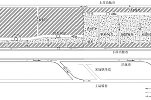 针对脉状薄矿脉、低成本、高效率的采矿工艺