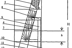空场—崩落组合采矿方法