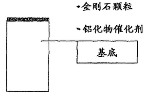 金属间铝化物多晶金刚石复合片(PDC)切削部件