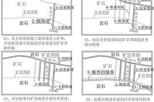 井下脉外沿脉巷施工方法