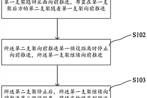 用于地下矿产开采的填充开采方法及联合支架