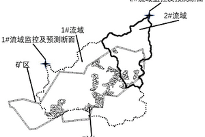 基于水环境容量的离子型稀土矿山开采预测方法及系统