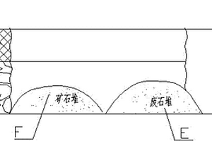 缓倾斜薄矿体微差起爆矿废分离方法