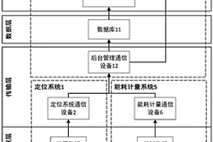 煤矿超层越界开采问题的实时监测系统与方法