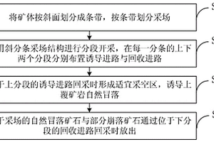 斜分条分段崩落方法、采场结构、应用