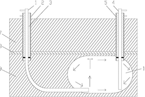 双井水平连通井组后退式水溶采矿/造腔法