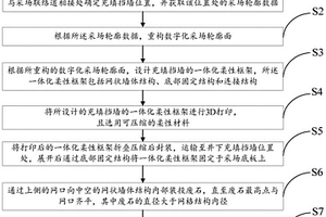基于一体化柔性框架的充填挡墙及施工方法