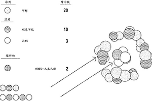 具有增强的机械能输出的合成燃料