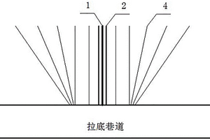 能实现漏斗一次成井和扩漏的中深孔爆破方法