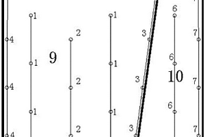 倾斜薄矿体沿脉巷道掘进矿岩分区爆破方法