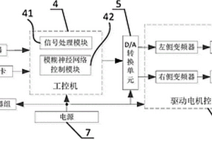 双履带行走装置自适应转向系统及实现方法