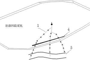 凹陷矿山大流量高流速管道裂隙型岩溶突涌水封堵方法