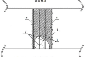 矿山竖井爆破成井方法