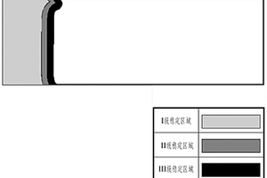 动态沉陷区房屋就地重建时间和区域测定方法