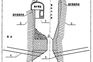 地下矿山主溜井的加固方法