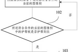 护帮板的监控方法、装置、设备和存储介质