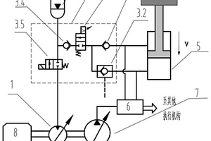 大型液压挖掘机的重载动臂势能回收利用系统及其控制方法