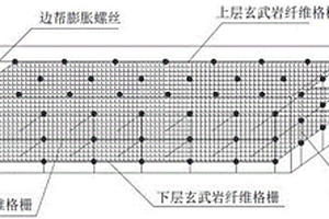 内置玄武岩纤维土工格栅增强结构的人工假顶施工方法