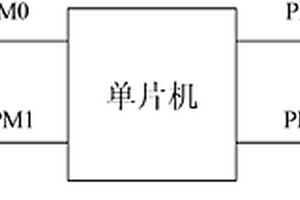 山区采矿车通过性能测试装置