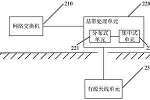 矿井通信系统