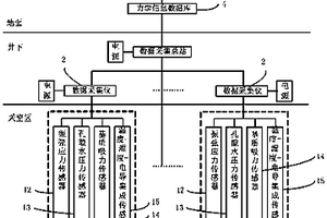 矿山原位充填体力学评价系统及方法