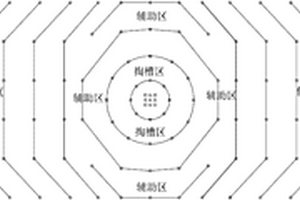 高分层机械化上向回采方法