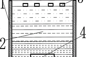 覆岩三带教学演示模型